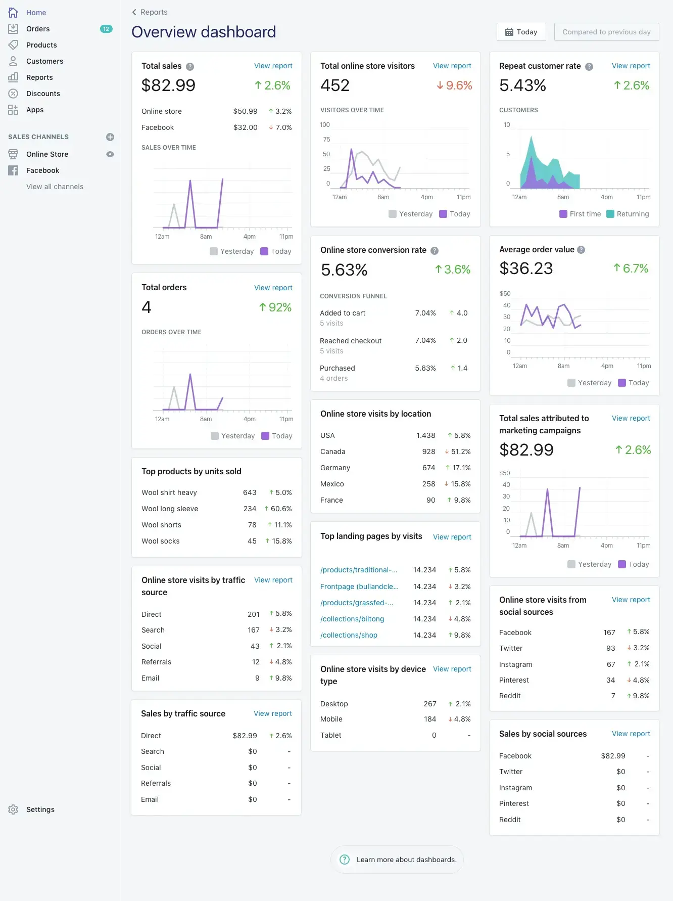 new york web design company featured work